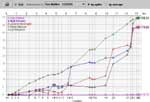 graph1s.jpg (7203 bytes)